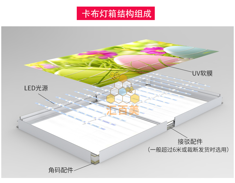 工程室內卡布燈箱_05